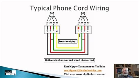 phone junction box wiring diagram|rj11 to rj45 wiring diagram.